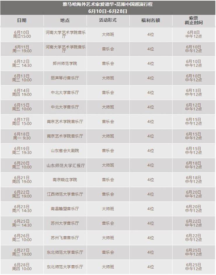 爱德华·昆斯巡演| 2018年yl6809永利亚洲音乐奖学金活动正式启动